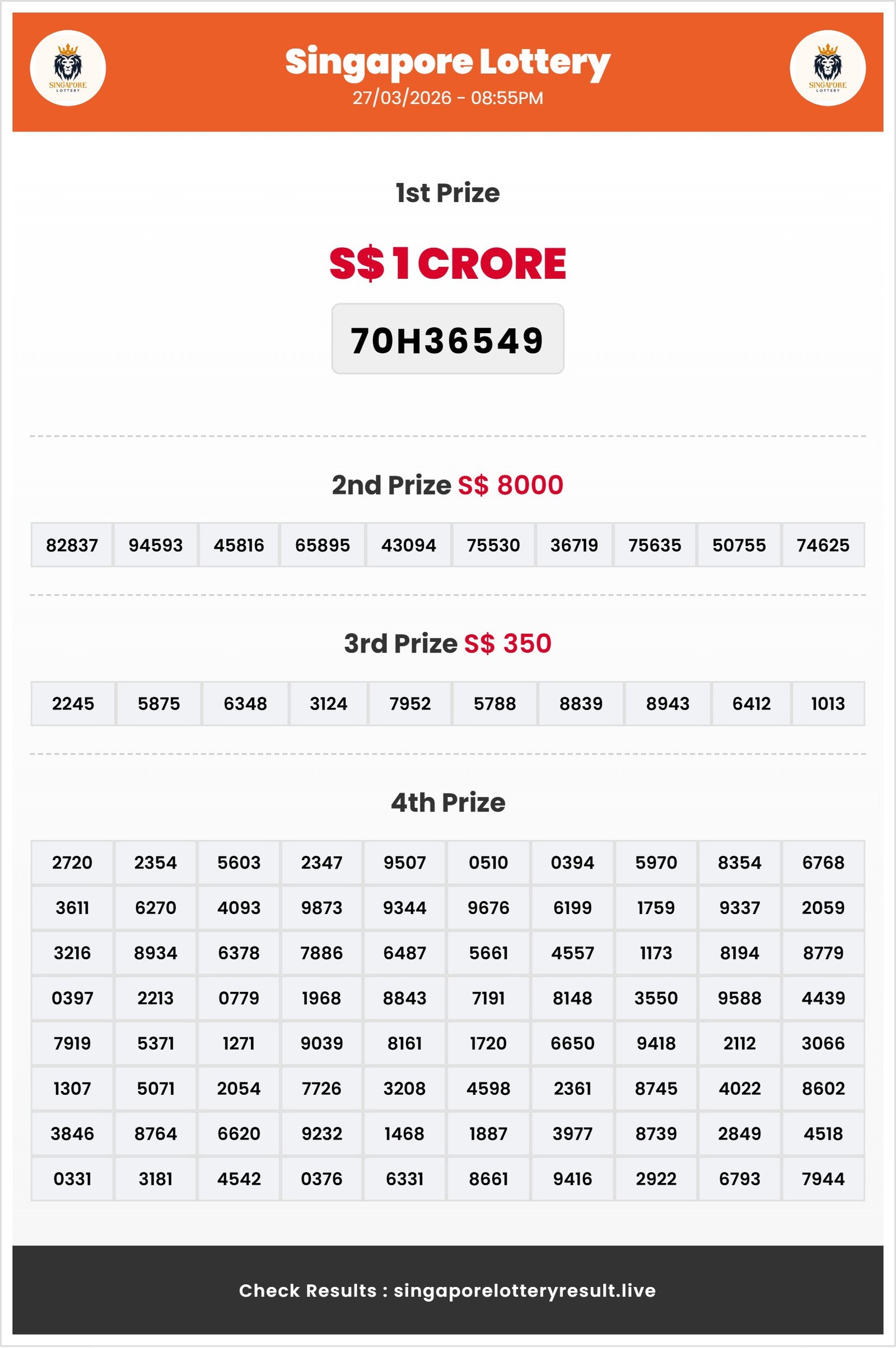 Thumbnail for  27/03/2026 Result | 08:55 PM